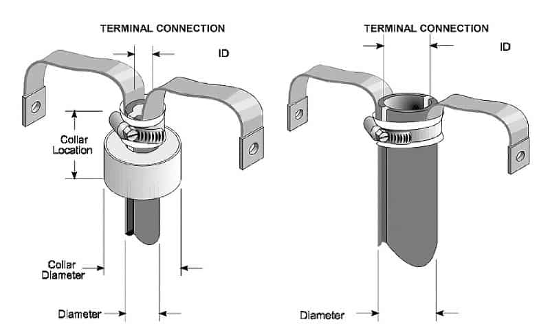 scr type sic heating element dr parameter mark